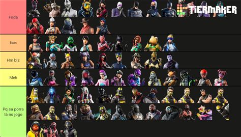 All Fortnite Season X Skins Tier List (Community Rankings) - TierMaker