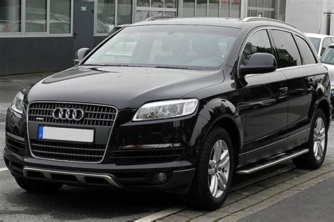 Audi Car Models List | Complete List of All Audi Models