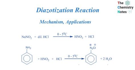 Diazotization reaction: Definition, Mechanism, Applications