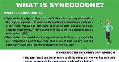 Synecdoche: Definition and Different Examples • 7ESL | Phonics chart ...