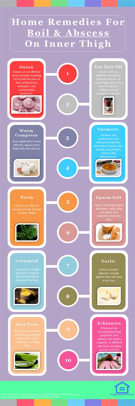 10 Easy Home Remedies for Painful Boils and Abscesses - Infographic