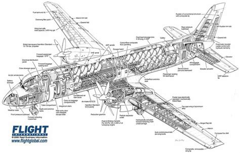 British Aerospace ATP cutaway drawing | Airliner Cutaway Drawings ...