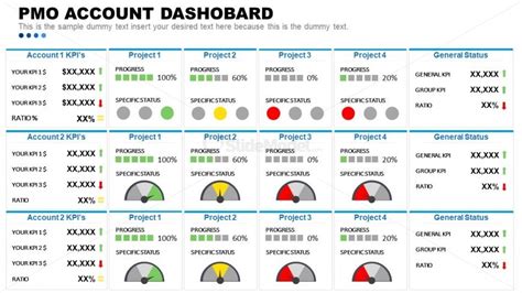 PMO ACCOUNT DASHOBARD PowerPoint - SlideModel