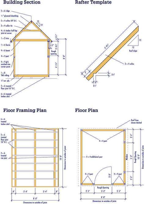 Shed Plans 10 X 10 Free : Buy Shed Plans Explore The Rewards Of Using ...