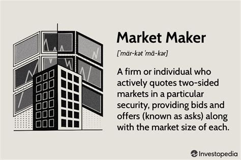 What is a Market Making Strategy?