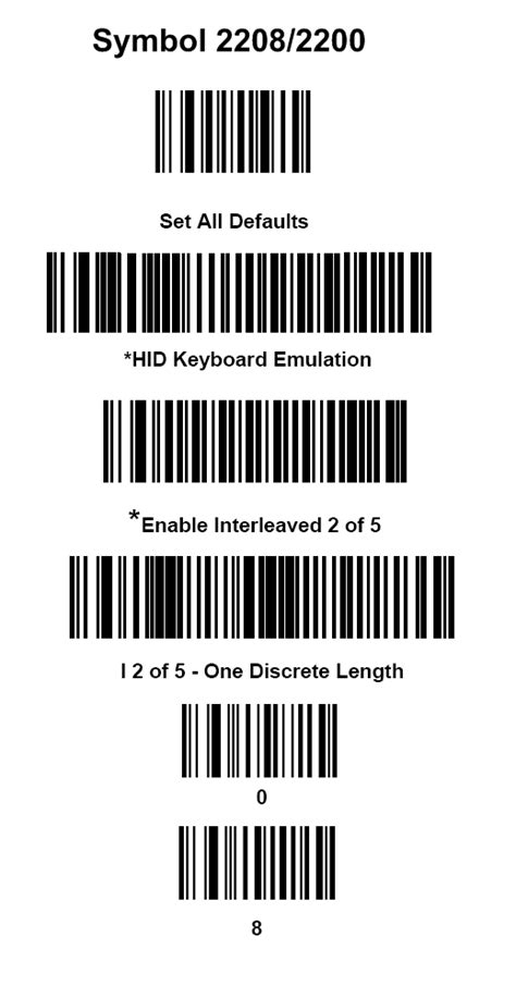 Printable Symbol Barcode Scanner Programming Sheet
