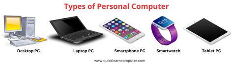 7 Different Types of Personal Computers & Examples