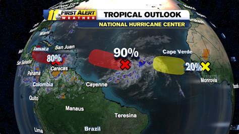 National Hurricane Center: Third tropical wave forms in the tropics as ...