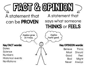 Fact and Opinion Poster by SPED Spot | TPT