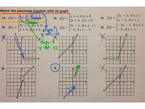 Piecewise Functions Worksheet Answer Key – E Street Light