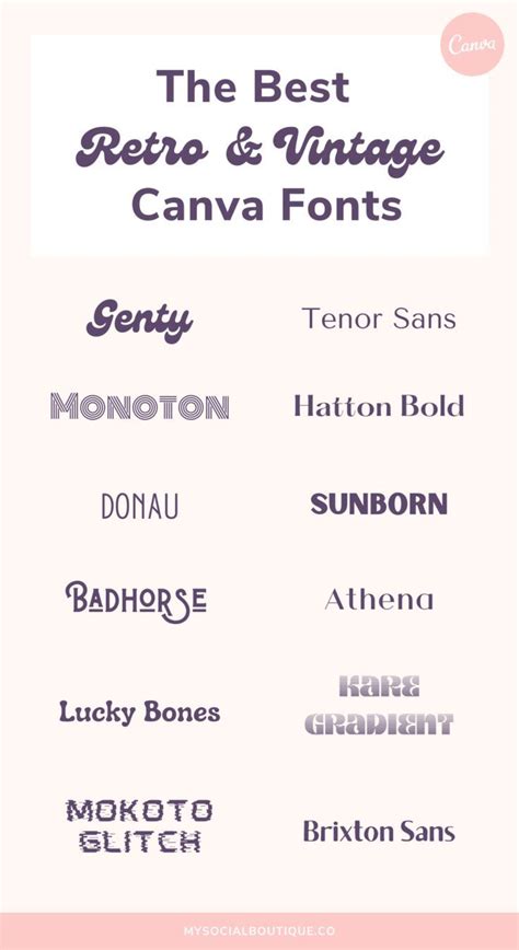 The ultimate canva fonts guide – Artofit