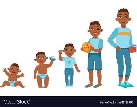 Black Boy Growing Stages With In Royalty Free Vector Image