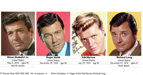 77 Sunset Strip 1958-1964 ABC No. of seasons 6 Efrem Zimbalist, Jr ...