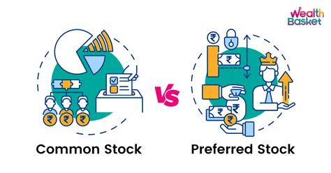 Understanding the key differences between preferred and common stock ...