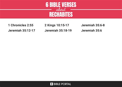 6 Bible Verses about Rechabites