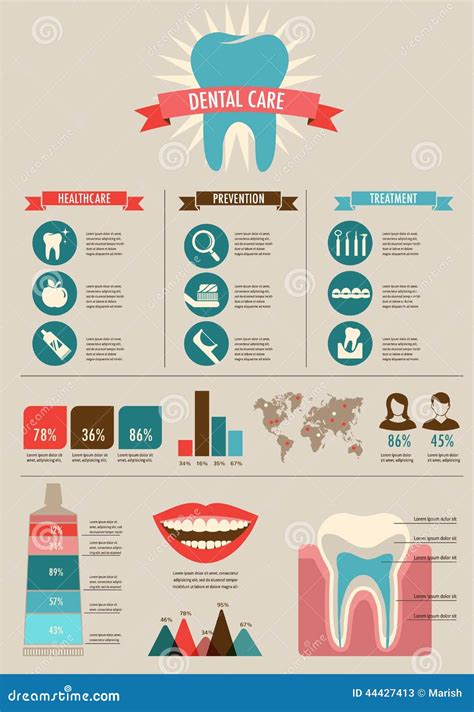 Dental and Teeth Care Infographics Stock Vector - Illustration of data ...