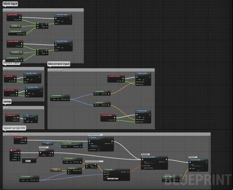 Game Templates In UE4 - Unreal Engine