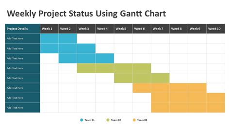 Weekly Project Status Using Gantt Chart PowerPoint Template