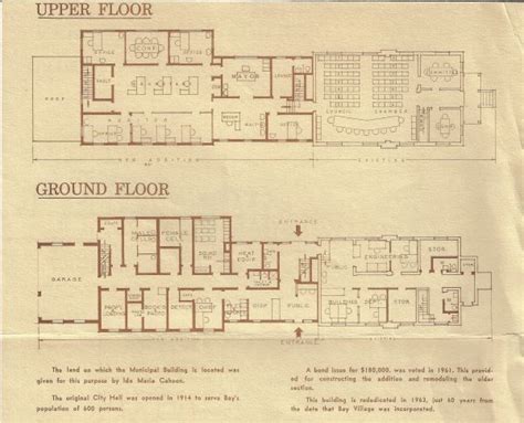 The History of Bay Village City Hall 1914-Present - The Villager ...