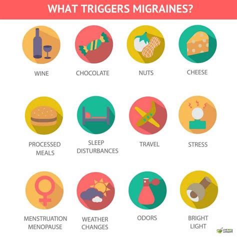 10 Best Home Remedies For Migraine Headachaes