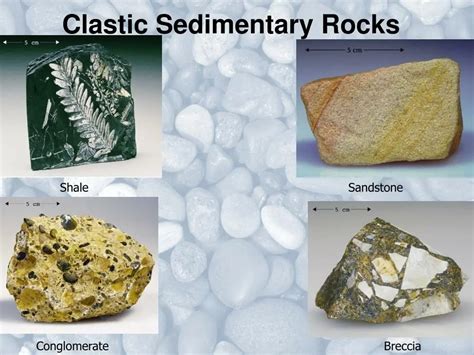 Economic Importance of Clastic Rocks in the Energy Sector