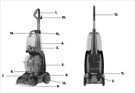 Hoover Power Scrub Elite: User Manual & Cleaning Instructions