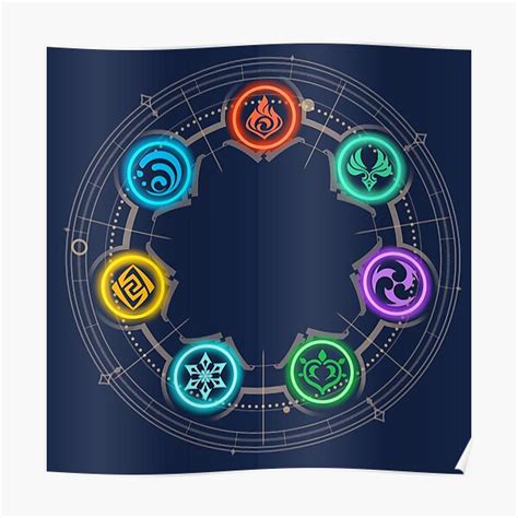 "Genshin Impact Inspired Element Table" Poster for Sale by chaiimu | Redbubble