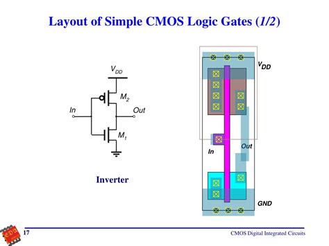 Cmos Circuit Diagram Logic Gates