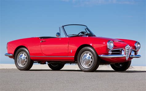 1964 Alfa Romeo Giulia Spider | Gooding & Company