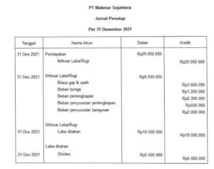 Cara Membuat Jurnal Penutup Perusahaan Dagang, Lengkap!