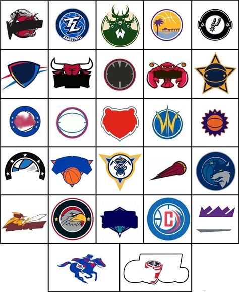 Click the NBA G-League Logos Quiz - By Noldeh