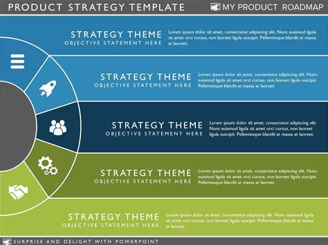 Strategy Plan Template Powerpoint Awesome Product Strategy Template Clickfunnel Hacks ...