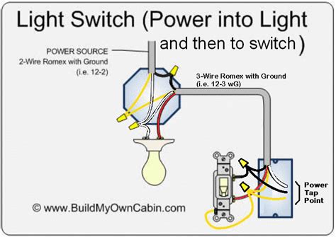 Kasa Smart Switch Installation Instructions