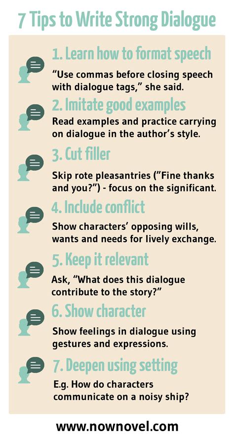 How to Write Dialogue in a Story: 7 steps | Now Novel