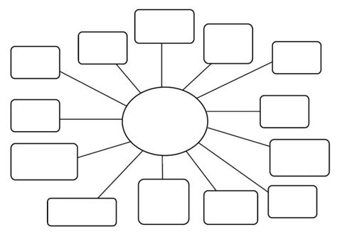 Spider Diagram Template Qualads - Riset