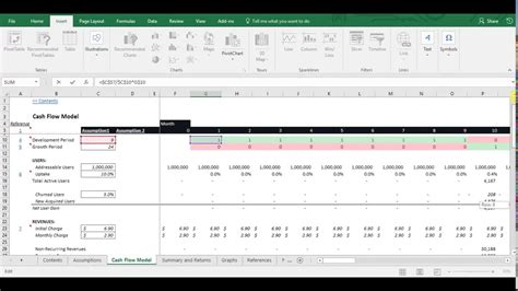 Financial Analysis - Basic Cash Flow Model Tutorial with Excel Template ...