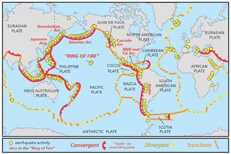 Plate Tectonics and Volcanoes - Volcanoes, Craters & Lava Flows (U.S. National Park Service)