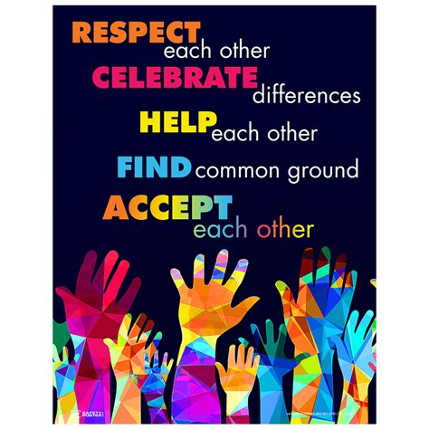 Safety Poster - Respect Each Other Accept Each Other - CS954017