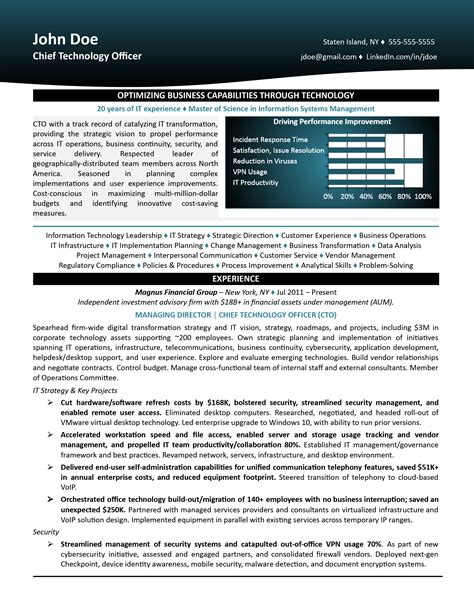 Job Winning CTO Resume for 2022 [Samples Included]