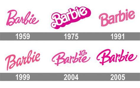 Meaning Barbie logo and symbol | history and evolution | Barbie logo, Barbie images, Barbie