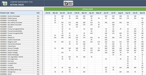 ERP Excel Template | ERP in Spreadsheet | Download Now