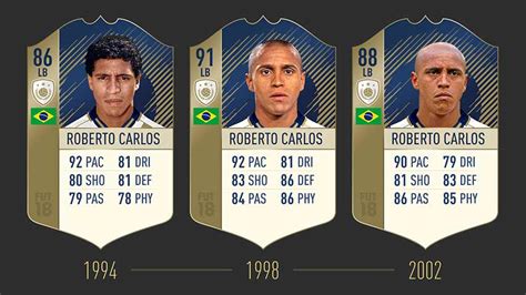 FIFA 18 Icons Ratings and Stats List for FIFA Ultimate Team