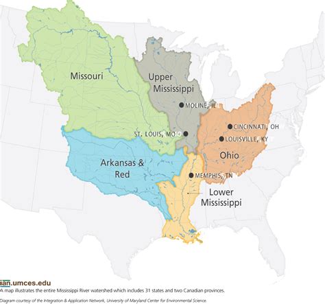 Mississippi River Watershed Map | Media Library | Integration and Application Network