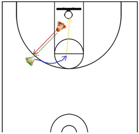 3 Point Shooting Drill Workout to Maximize Performance!