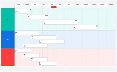 Manage your project using a Gantt Chart – Lucidspark