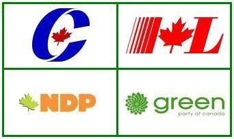 The GREEN MARKET ORACLE: Environmental Platforms of Canada's Federal Parties in 2008