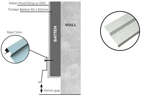 CLADCO DECKING Fibre Cement Exterior Wall Cladding Board Installation Guide