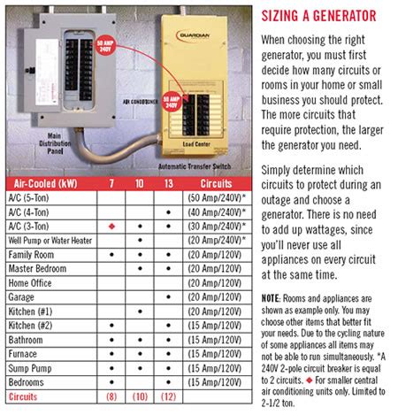 Standby Power: How to Pick the Perfect Home Standby Generator