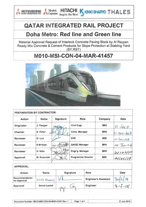 Doha Metro (Red Line & Green Line) Products Approval – Al Rayyan Ready ...