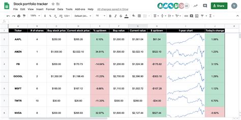 Holy sheet: How to track your stock portfolio with Google Sheets